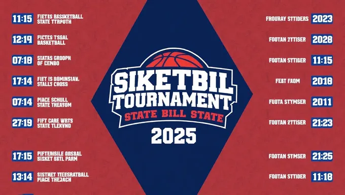 2025 Tssaa Basketball State Tournament no makuu kaihin an'nai