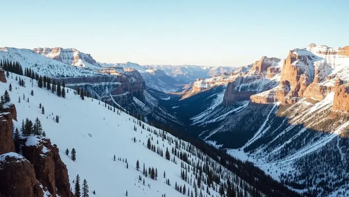 2025 Utah Snowpack: mizu no ryōryō