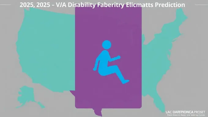 2025 VA Disability Rate Prediction to Nihon no Jittai Genbun to Kansoku