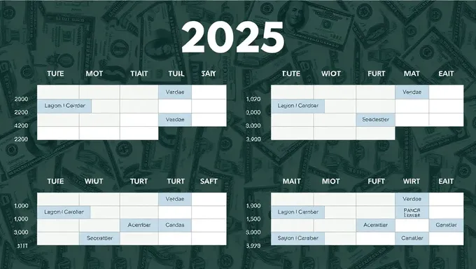 20252025Payment Scheduleマスタリングのビル