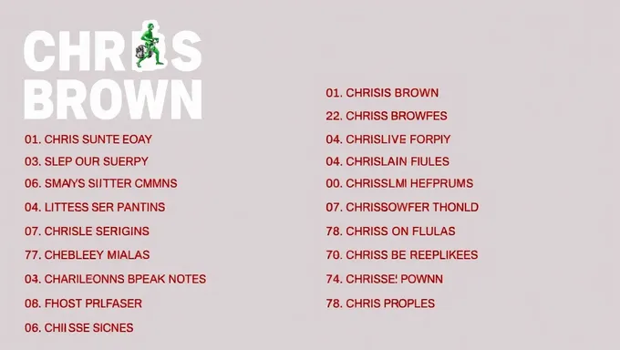 2025Brown Chris Setlist: 2025Tour Expect Same Songs