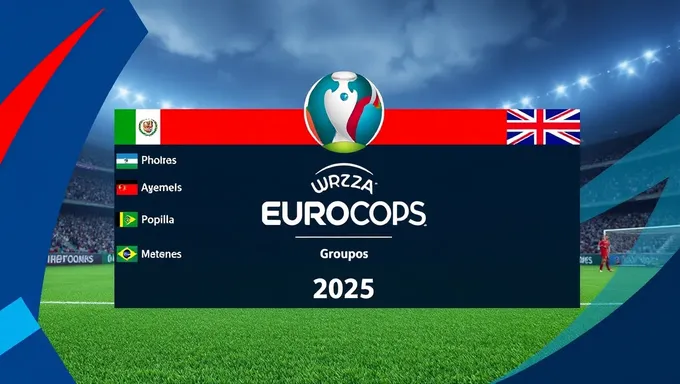 2025Eurocopa Gurupu Sutandoingu to Risutozu o Miru mono