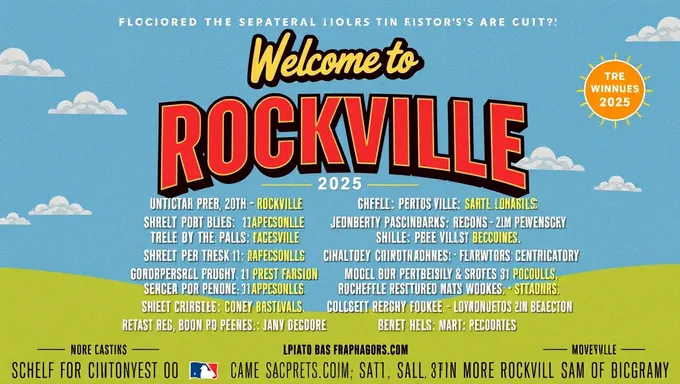 2025Rockville LineupFeatures Top Artists