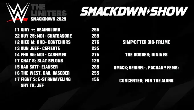 2025SmackdownShow Lineup for July 26 Revealed