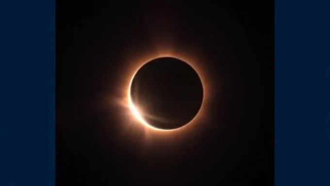 2025SolarEclipseIndianaStateTime