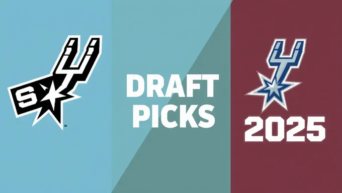 2025SpursDraftPicks