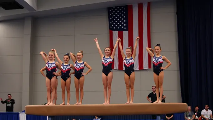 2025US Gymnastics Team：