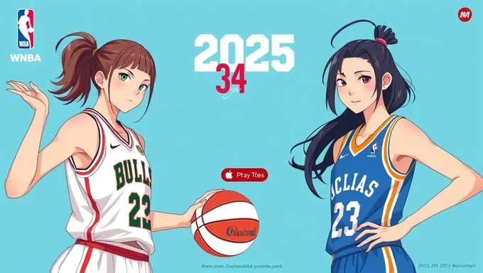 2025WNBAシーズン、興奮の幕開け