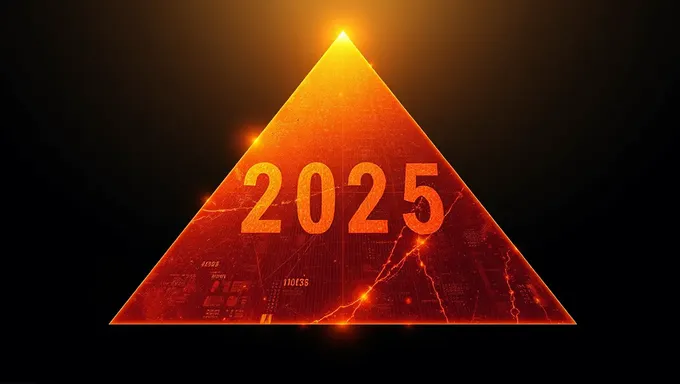 2025