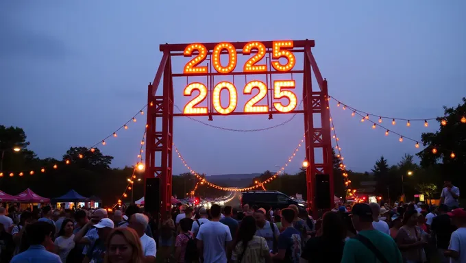 2025