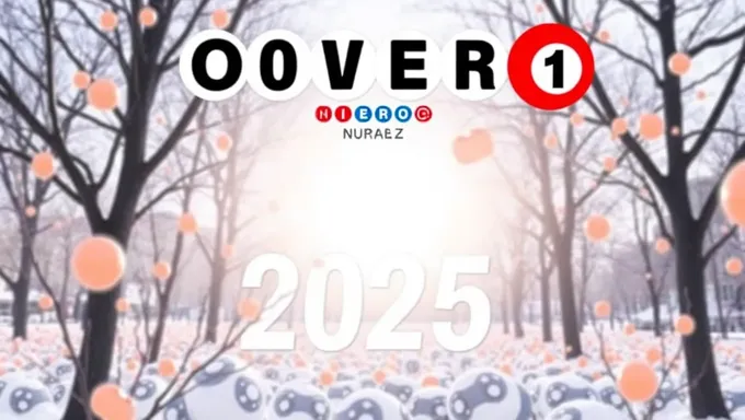 2025