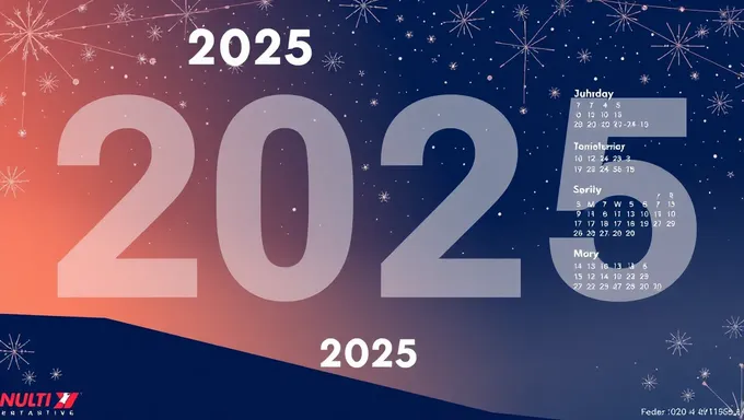 2025