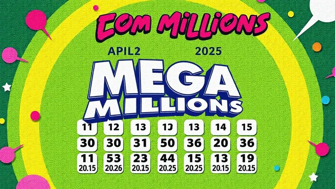 2025nen 4gatsu 2nichi no Mega Millions no Kyōgaku Jiyō