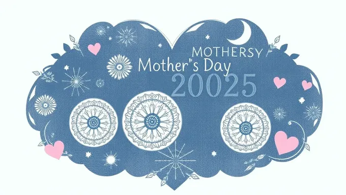 2025nen Mothers Day UK: Yoi to arigatō no hi