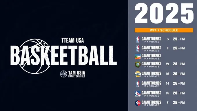 2025nen Team USA basketball shedioru to roasutā reberēdo