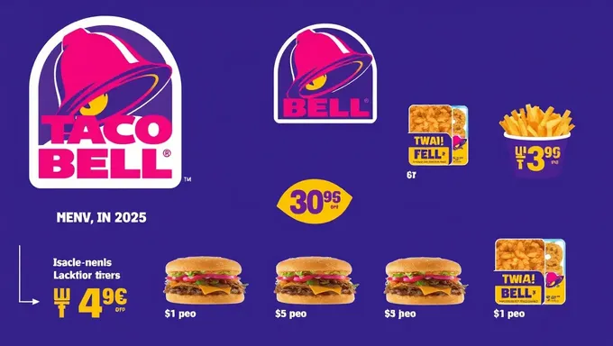 2025nen no Taco Bell menyu hatsubai kigen jitei