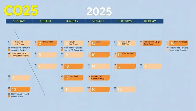 2025ねん CMSのカレンダー：マイルストーンとイベント