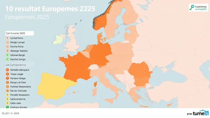 2025ねん Europeennesの結果：選挙の予測