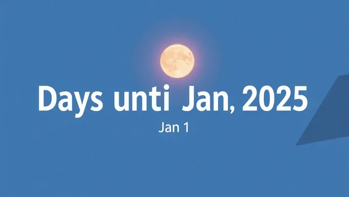 2025ねん1月1日カウントダウンは始まる