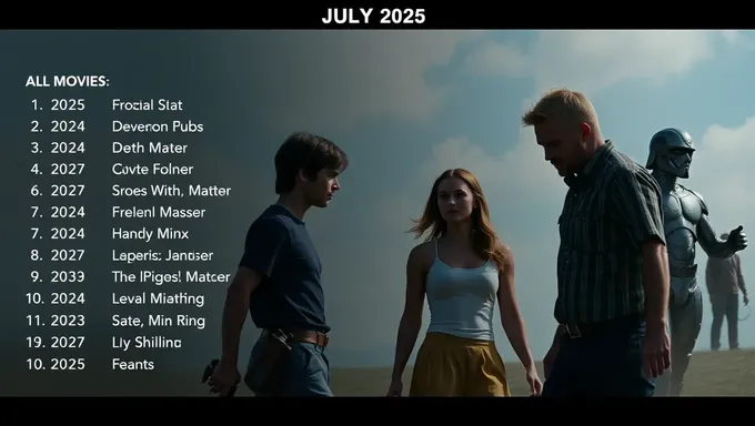 2025ねん7月の映画公開スケジュール