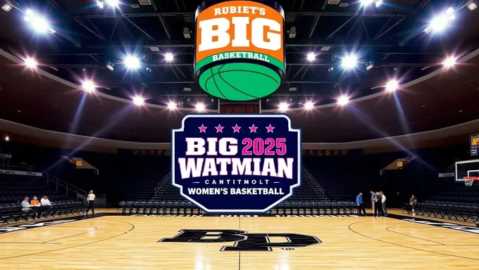 2025ねんBig Ten Women's Basketball Tournamentのブレークテイルは発表