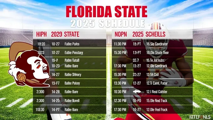 2025ねんFlorida State Football Schedule：噂と憶測