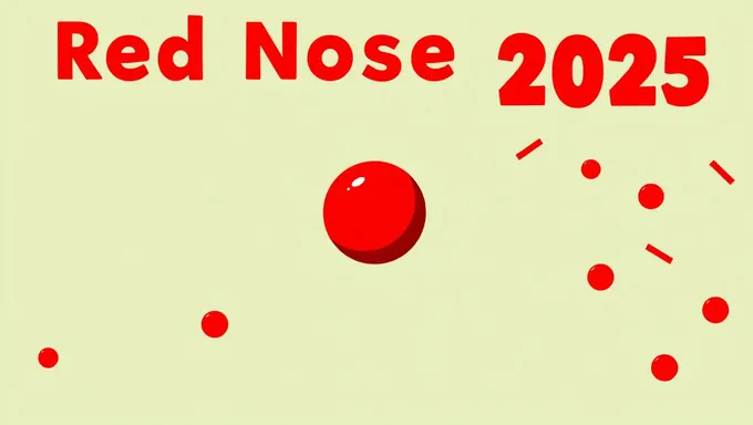 2025ねんのRed Nose Dayは世界的に開幕