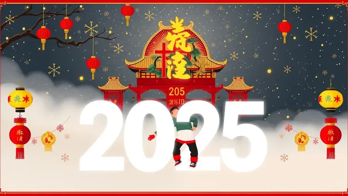 2025ねんの中国の新年の祝祭が始まるsoon