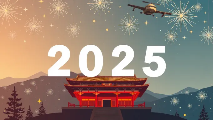 2025ねんの祝日と銀行休日