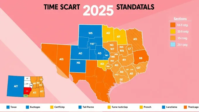 2025ねんテキサス州のセクションゾーンタイムスタンダードが明らかになりました