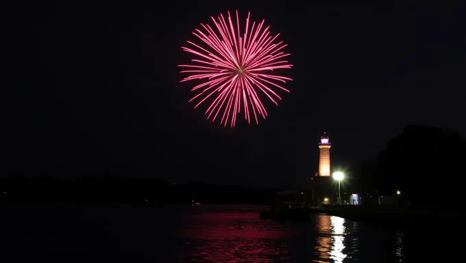 2025ねんミシガンの7月4日の休日で閉鎖されたもの: ガイド