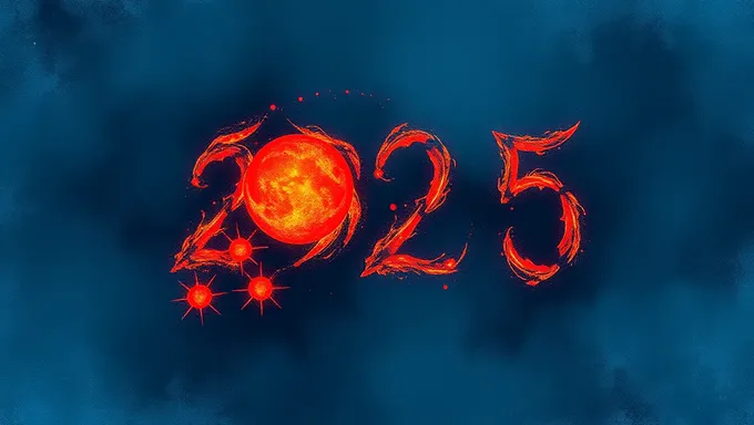 2025ねん時間変更アウトルック