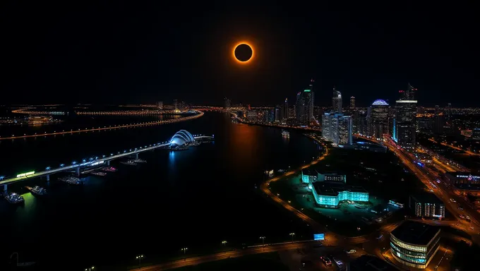 2025のハウストン solar eclipse:天体のイベント