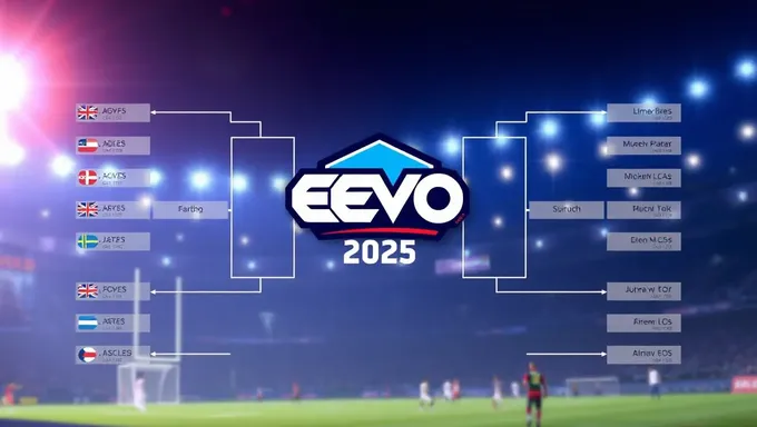 2025年Evo USA ブラケットアナウンサーリリース