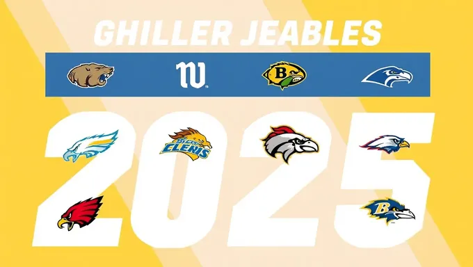 2025年のBig12チームのトップ12は国中のチーム