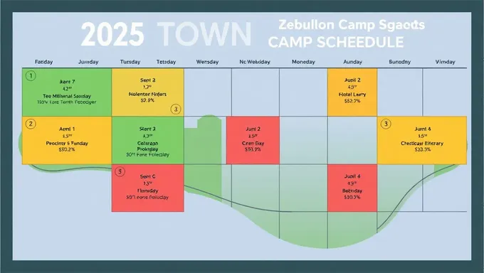 2025年のゼブルトンキャンプスケジュールのリリース