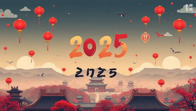 2025年の中国の新年到着を祝う