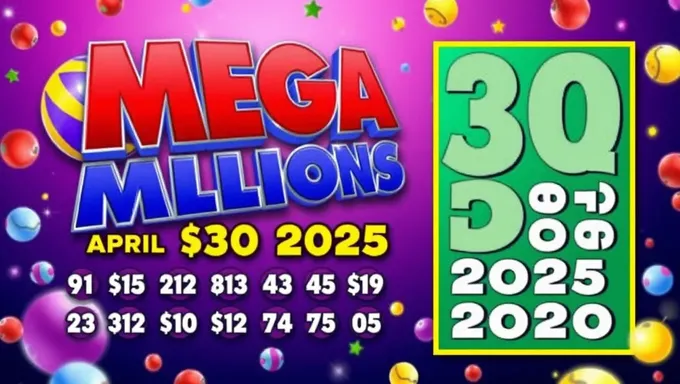 4/30/2025 Mega Millions Rizutsu Annonsu