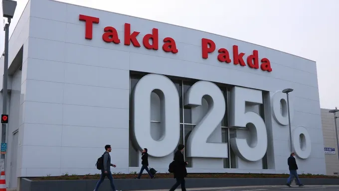 Takeda 2025