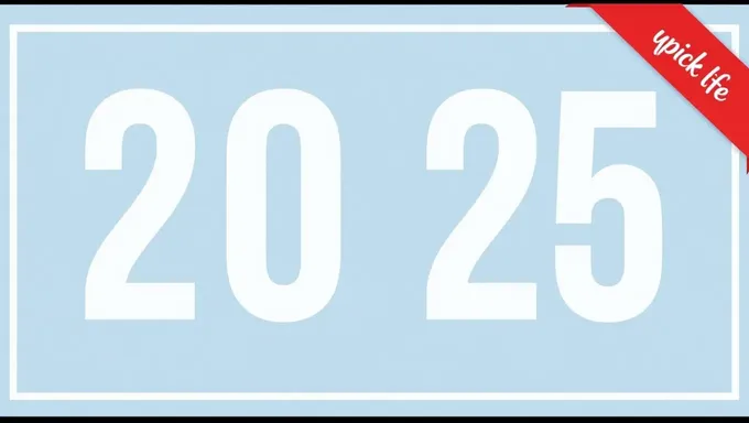 25 de Maio de 2025 Aumenta em Importância no Futuro