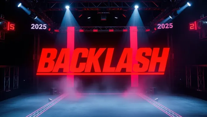 A Espera Acabou: Horário de Início do Backlash 2025