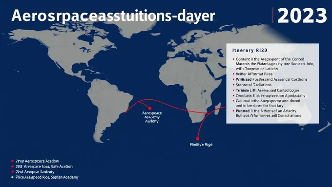 Academia Aeroespacial Agenda de Eventos 2025