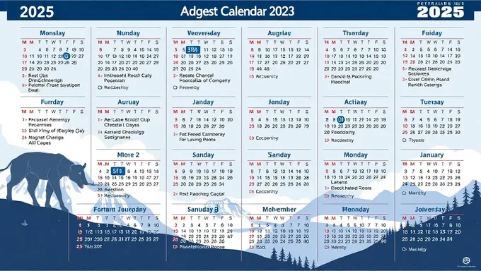 Acesso Público ao Calendário DUSD 2025 de 25 em PDF