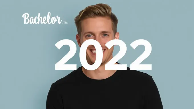 Agenda da Bachelor 2025 para Nova Bachelorette