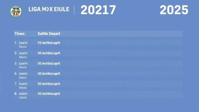 Agenda da Liga MX de 2025 destaca Equipes Principais