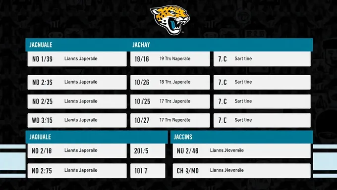 Agenda de 2025 dos Jaguars: Jogos Importantes e Rivais à Frente