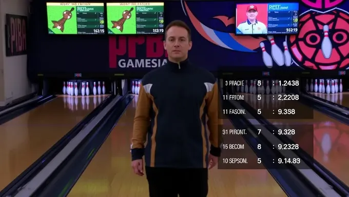 Agenda de TV de Bowling PBA 2025 Estreia da Nova Temporada