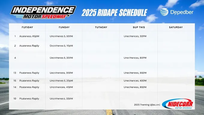 Agenda do Calendário de Corrida da Independence Motor Speedway 2025 Lançada