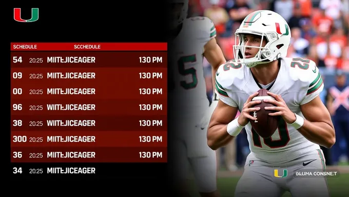 Agenda do Futebol Universitário dos Hurricanes de Miami 2025 Revelada Online