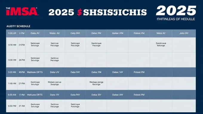 Agenda do Imsa 2025 Confirmada para o Próximo Ano